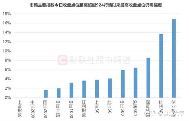 关于SOL冲破26美元大关，牛市是否已来临？的信息-九游登录入口