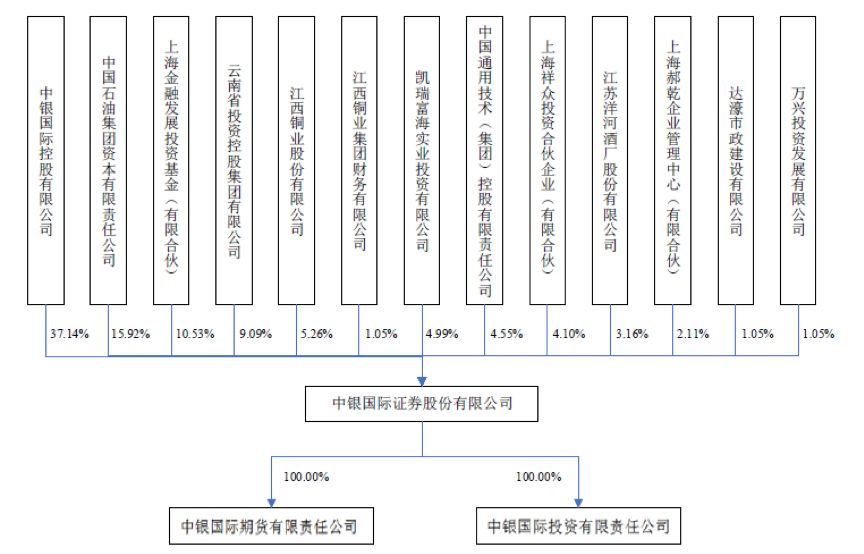Coinbase遭遇大幅下滑超65%，投资者恐慌性抛售-九游登录入口